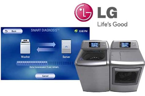 LG Launch THINQ Technology Smart Home Appliances – Your Washer Talks to Your Server – Automated Home