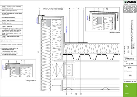 Excel Profiled Metal Deck (Multi layer) - Warm Roof - Typical Parapet ...