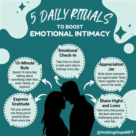 Intimacy Exercises for Couples: Build Physical and Emotional