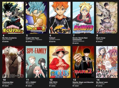 How to Legally Read Manga for Free Online: 6 Great Sites - whatNerd