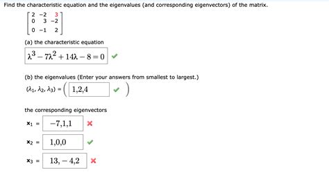 Answered: Find the characteristic equation and… | bartleby