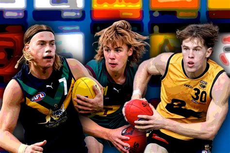 Top 20 AFL Draft prospects: Our very user-friendly Guide