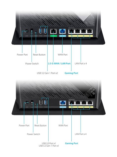 Asus RT-AX86S vs. RT-AX86U vs. RT-AX86U pro: Odd Variants