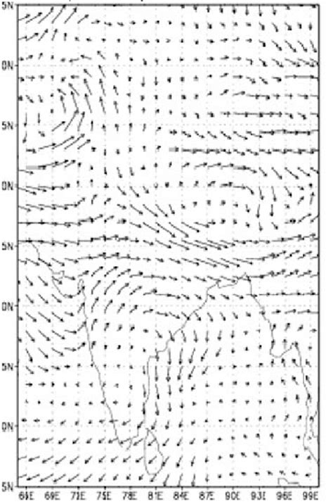 Wind flow pattern at 700 hPa for the thunderstorm of 8th April 1995.... | Download Scientific ...