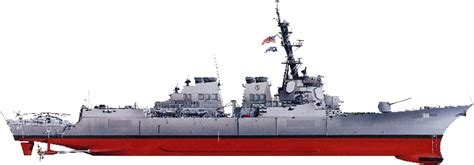 Arleigh Burke-class destroyer | Wiki | Everipedia