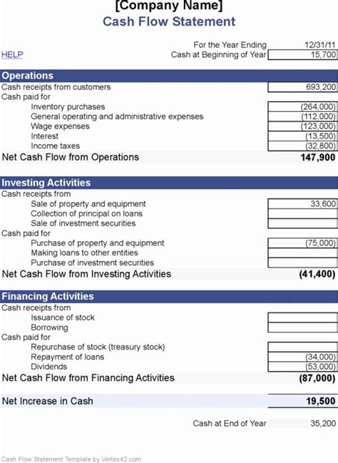 Personal Cash Flow Statement Template Lovely Personal Monthly Cash Flow ...