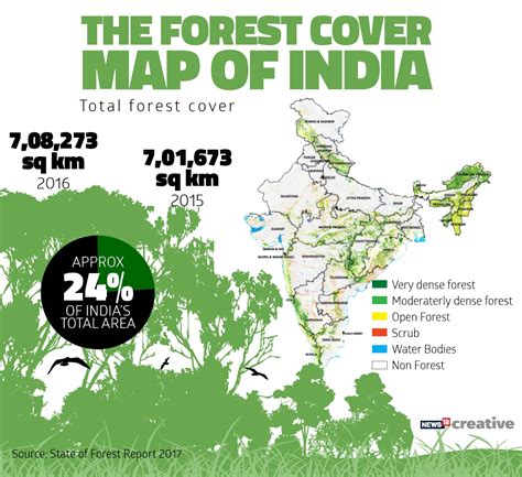 Forest Cover of the World : r/geography