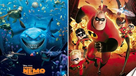 Pixar Considering 'Finding Nemo' and 'Incredibles' Sequels, 'Inside Out ...