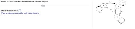 Solved Write a stochastic matrix corresponding to the | Chegg.com