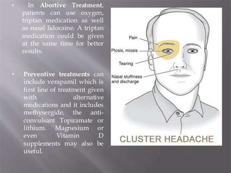 Symptoms and triggers of cluster headache