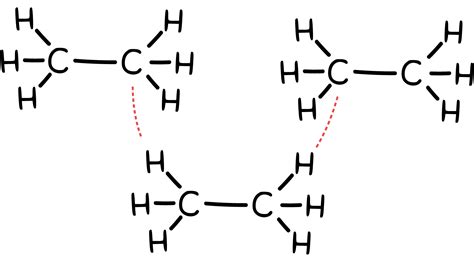 Ldf Chemistry Examples - Often, the aim of chemists is to, well, make ...