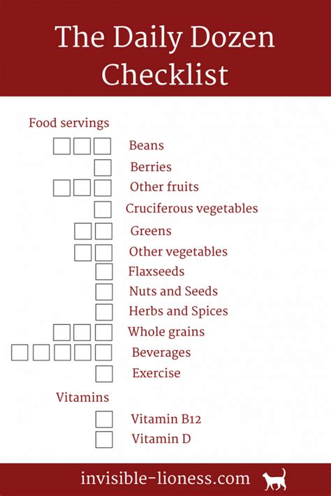 How to easily improve your diet with Dr Greger's daily dozen