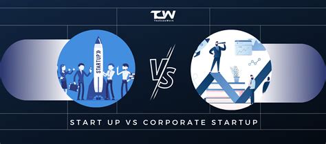 Startup VS Corporate Startup: 5 Major differences - TheCodeWork