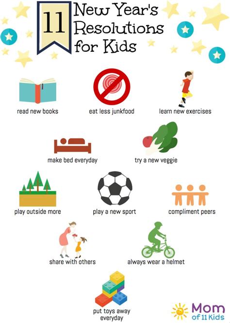 11 New Year’s Resolutions for Kids [infographic] | Kids reading, Play ...