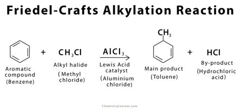 Friedel-Crafts Alkylation Reaction Mechanism With Examples