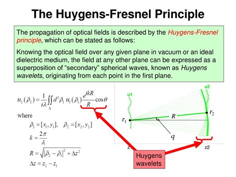 PPT - An Overview on the Huygens-Fresnel Principle , Coherence and van ...