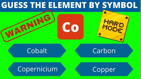 Guess the Periodic Table Element by Symbol (HARD) | Multiple Choice Questions and Answers - YouTube