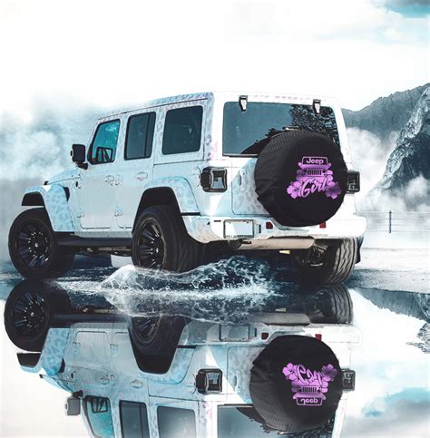 Jeep Wrangler Wheel Well Covers