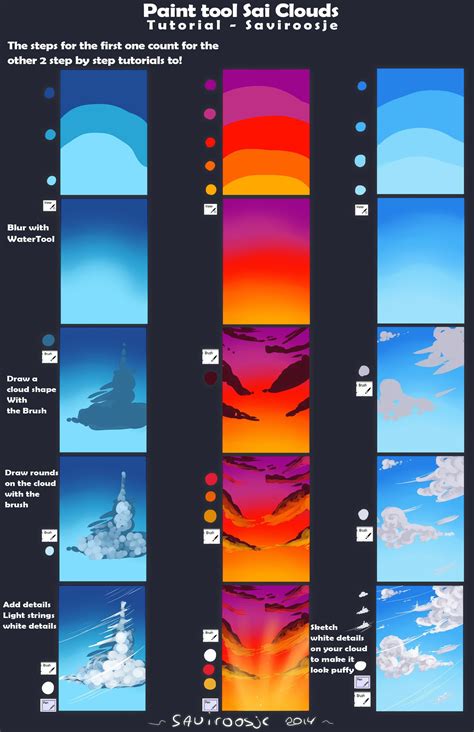 Step by Step - Cloud Tutorial - SAI by Saviroosje.deviantart.com on @deviantART | Digital art ...