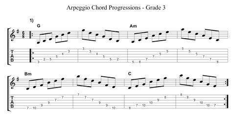 6 major and minor arpeggio practice exercises with Chord Progressions – Grade 3-4 | Learn Guitar ...