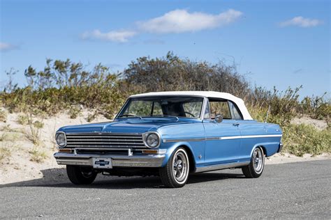 1963 Chevrolet Nova SS Convertible For Sale | Automotive Restorations ...