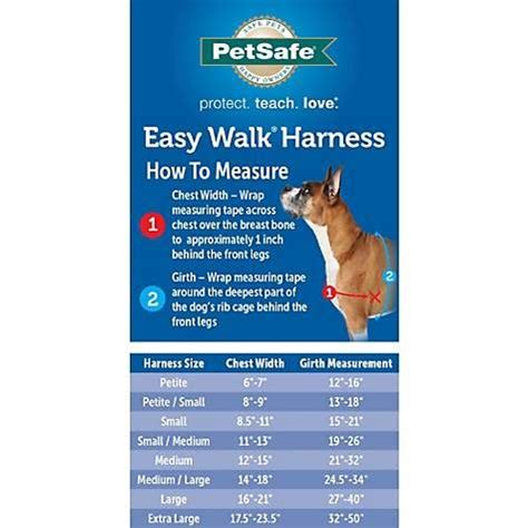 Gentle Leader Harness Size Chart - Greenbushfarm.com