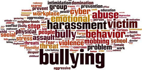 3 Types of Bullying - Bullying Speaker, Counselor & Expert - (914) 428-0004