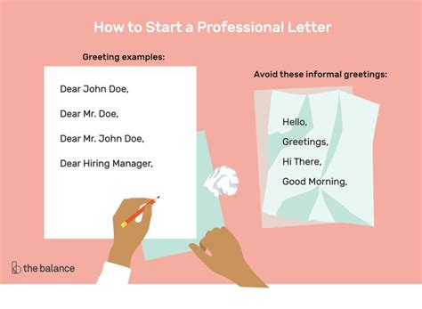 The Best Way to Start a Letter With Examples | Lettering, A formal letter, Cover letter tips