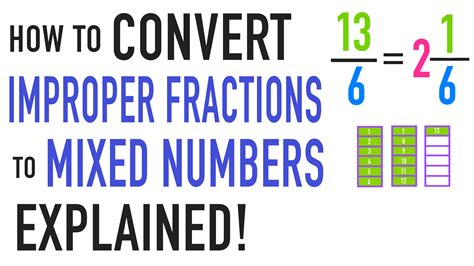 How to Convert Improper Fractions to Mixed Numbers Explained! — Mashup Math