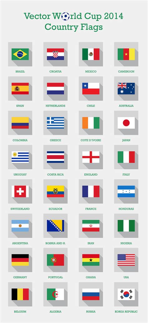 Banderas del mundial en varios formatos - Kabytes