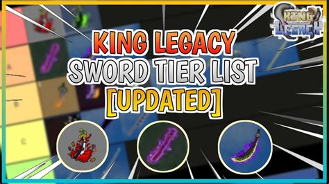 Swords In King Legacy Tier List Community Rankings Tiermaker ...