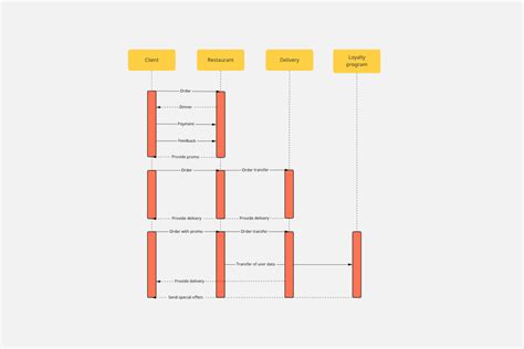 42+ Aws Infrastructure Diagram - MillarMorris