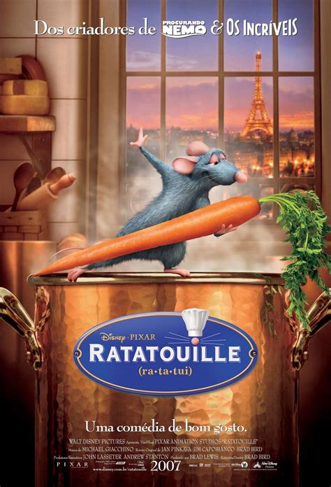 Ratatouille (2007) Full Movie Download | Download HD Full Movies | Free