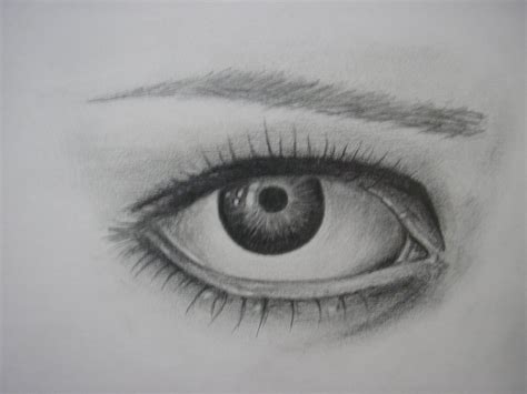 funny pictures: Eye drawing simple for female eye