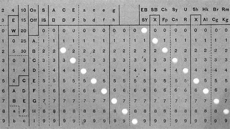 The Real Reason You Can't Find The 1890 U.S. Census