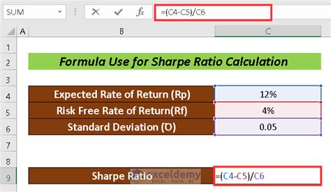 How to Calculate Sharpe Ratio in Excel (2 Common Cases) - ExcelDemy