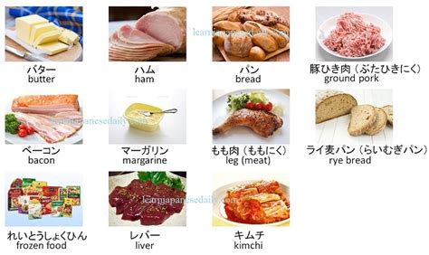 Japanese vocabulary on food 2- Japanese words by theme