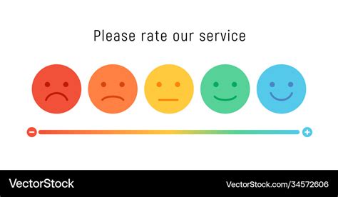 Smiley rate scale emotion emoji icon feedback Vector Image