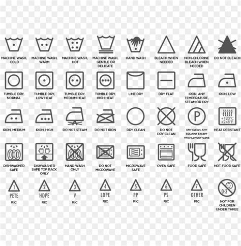 care, safety & recycling icons - microwave and dishwasher safe symbol PNG image with transparent ...