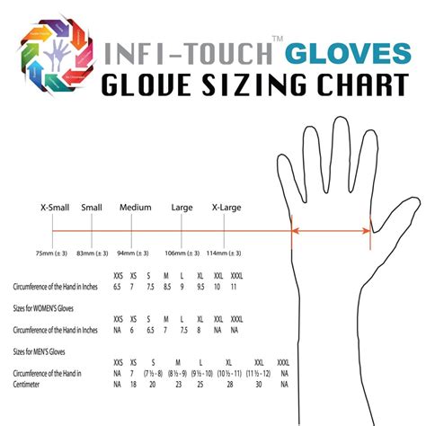 Latex Gloves, Soft & Tough, Powder Free, 100 Count - infitec gloves