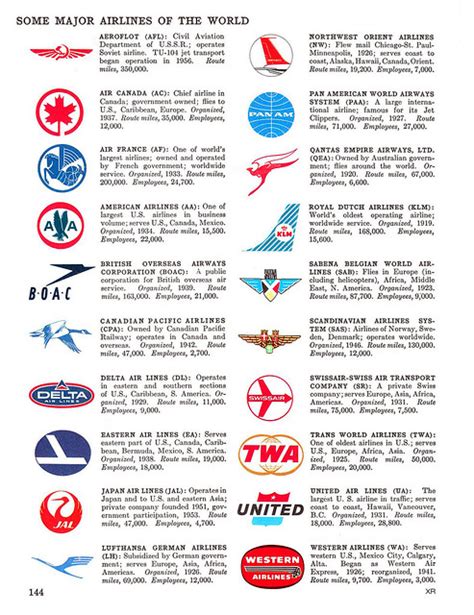 airline logos | Flickr - Photo Sharing!