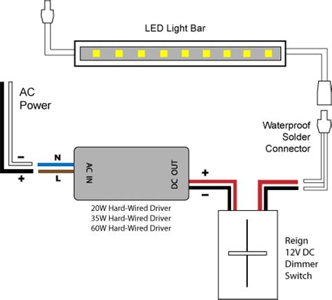 0-10V Led Dimmer Switch Wiring Diagram - Collection - Faceitsalon.com