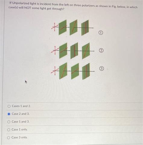 Solved If Unpolarized light is incident from the left on | Chegg.com