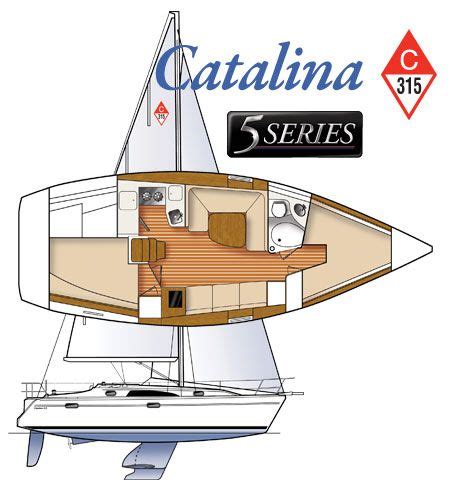 Yachts and boats for sale | Sailing yacht, Sailboat interior, Yacht