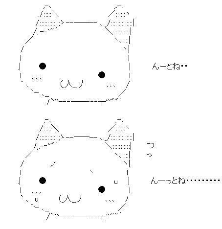 cat ascii art | Ascii art, Art, Ascii