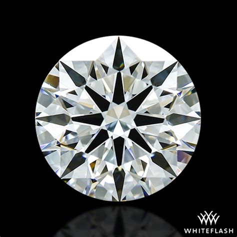 A Buyer's Guide to Lab Grown Diamonds | Diamond Expert