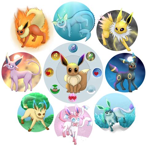 Eeveelutions by MetalWing15 on DeviantArt