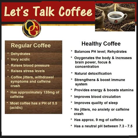 The sifference between reg coffee and OG organic coffee | Healthy ...