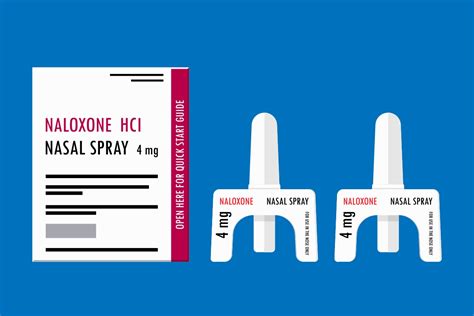 How to Administer Naloxone/Narcan | The Right Step