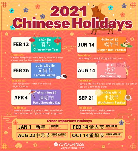 Chinese Holidays and Traditional Festivals in 2021